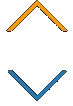 The P3 Group, Inc.